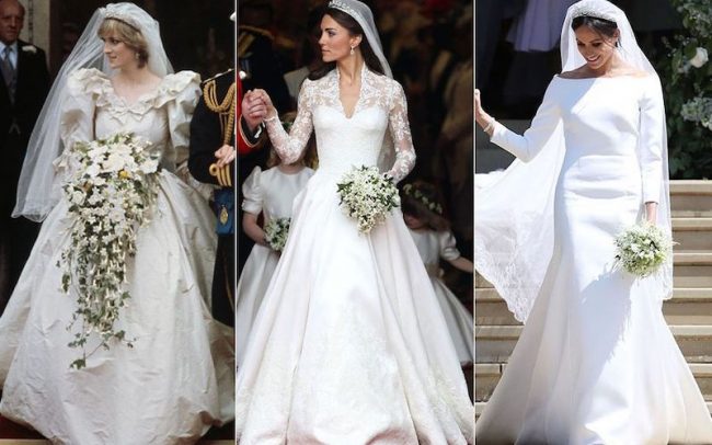 歐式婚紗照風格-明星名人婚紗-英國皇式婚紗禮服-黛安娜王妃-凱特王妃-梅根王妃